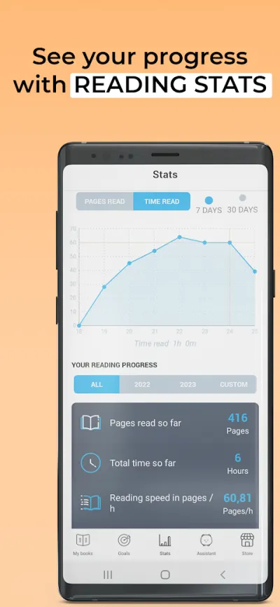 Captura 2 de Bookly: Seguimiento de Lectura