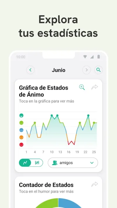 Captura 4 de Daylio: Diario y Estado de Ánimo