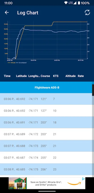 Captura 4 de FlightAware: Seguimiento de Vuelos