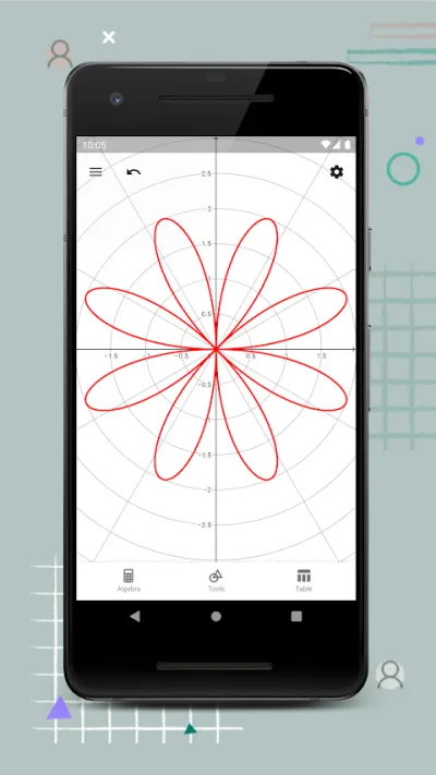 Captura 3 de GeoGebra Calculadora Gráfica