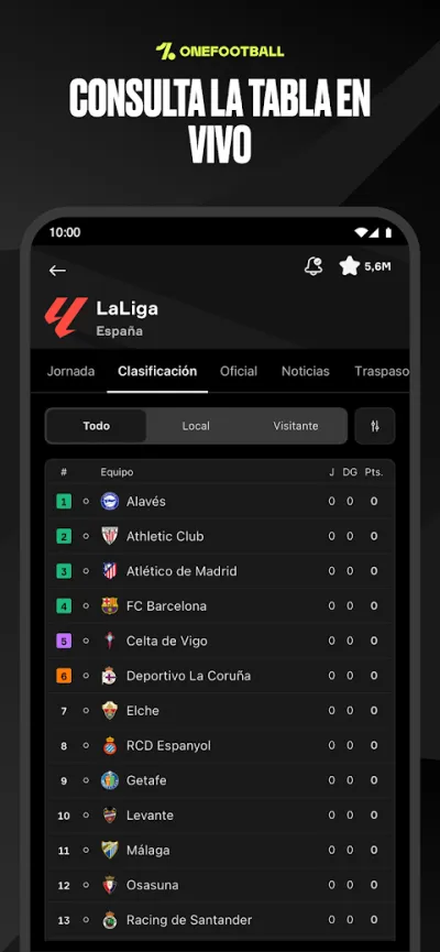 Captura 2 de OneFootball - Fútbol en directo