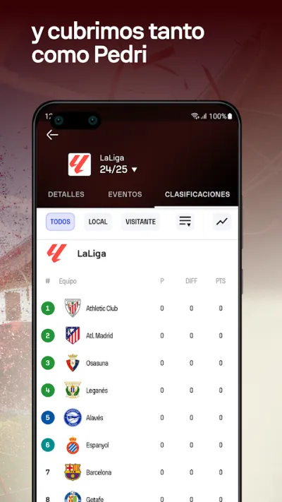 Captura 3 de SofaScore - Resultados deportivos