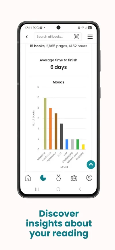 Captura 2 de StoryGraph: Seguimiento de Lecturas