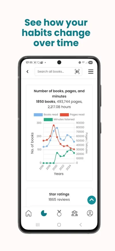 Captura 3 de StoryGraph: Seguimiento de Lecturas